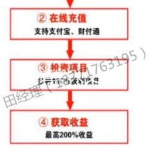 傲天國(guó)際資產(chǎn)管理有限責(zé)任公司 專業(yè)引領(lǐng)，智贏未來